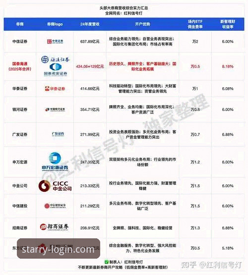 2026年银河娱乐平台用户增长3大驱动力：从开户到体验的完整解析