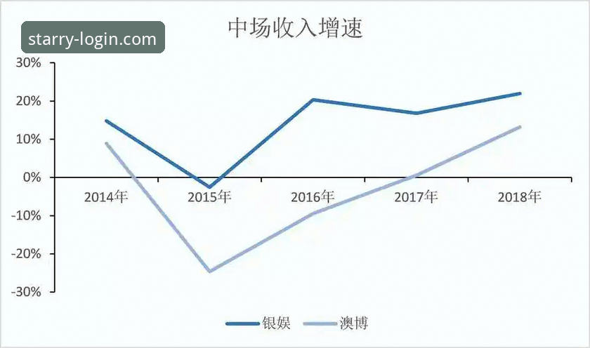 银河娱乐平台新手实用指南：从开户到应用的完整操作技巧
